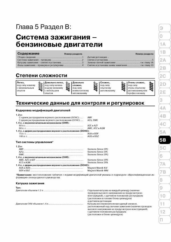 Комплект литературы по ремонту и обслуживанию Шкода Фабия первого поколения