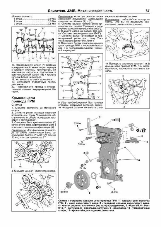 Комплект литературы по ремонту и обслуживанию Suzuki Grand Vitara с 2008 года выпуска