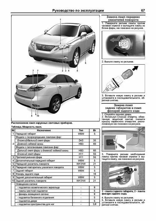 Комплект литературы по обслуживанию и ремонту Lexus RX270 с 2009 года выпуска