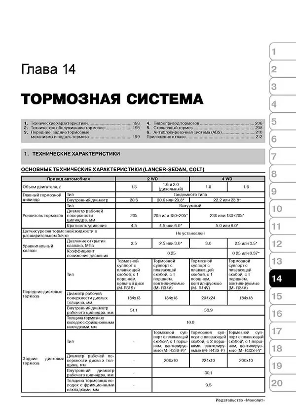 Комплект литературы по ремонту и обслуживанию Mitsubishi Colt с 1992 года выпуска