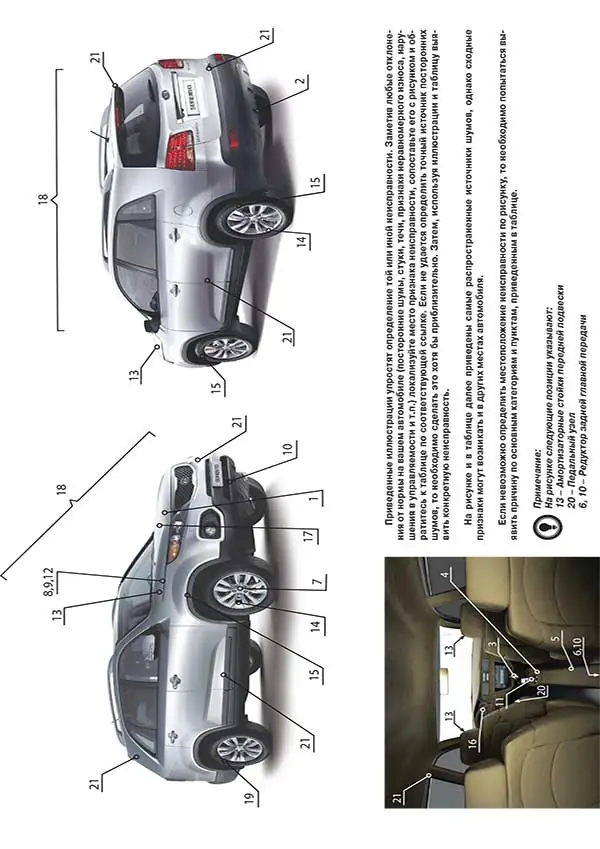 Комплект литературы по ремонту и обслуживанию Kia Sorento с 2009 года выпуска