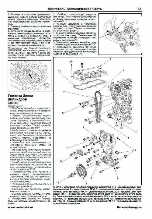 Комплект литературы по ремонту и обслуживанию Honda Civic 5D с 2006 года выпуска