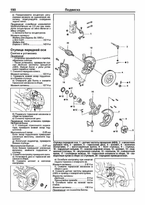 Комплект литературы по ремонту и обслуживанию Toyota Rav4 с 1994 года выпуска