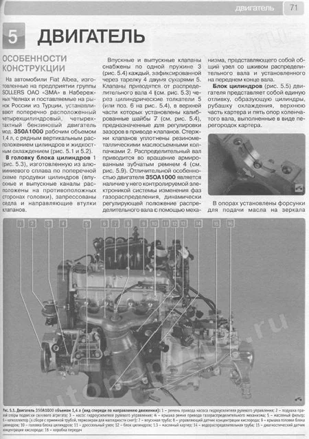 Книга: FIAT ALBEA (б) с 2005 г.в., рем., экспл., то., Ч/Б фото., сер. ШАР | Третий Рим