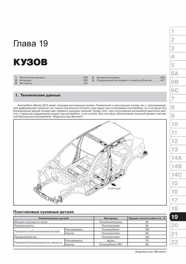 Комплект литературы по ремонту и обслуживанию Mazda CX-5 с 2011 года выпуска