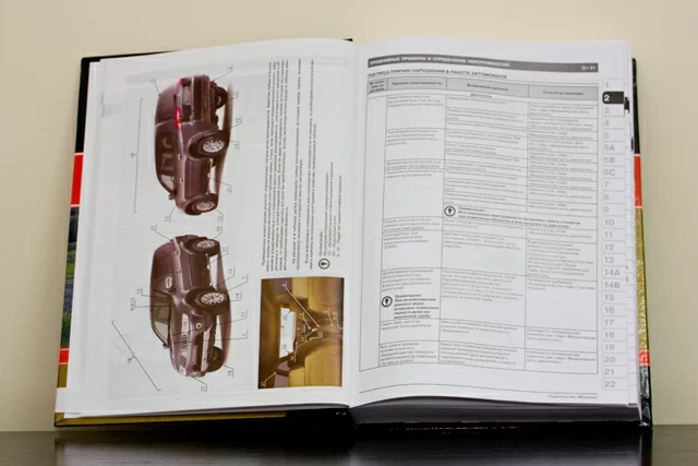Комплект литературы по обслуживанию и ремонту Mitsubishi Pajero Sport с 2008 года выпуска
