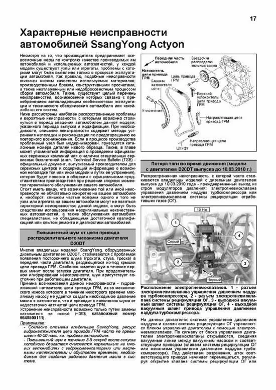 Комплект литературы по ремонту Ssang Yong Actyon с 2006 года выпуска