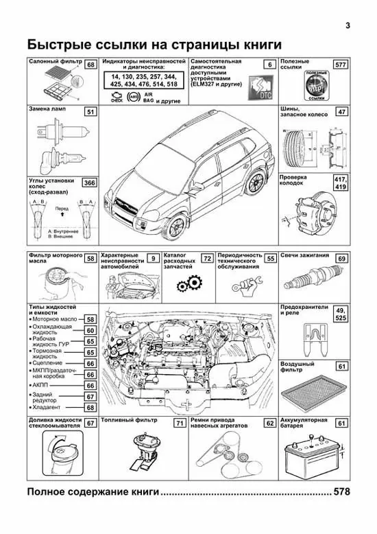 Комплект литературы по ремонту и обслуживанию Hyundai Tucson