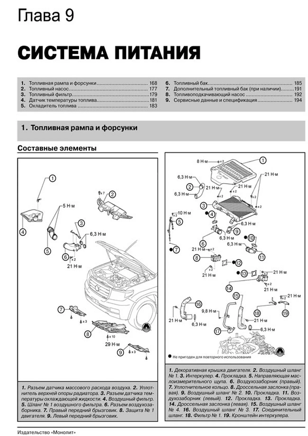 Книга: TOYOTA LAND CRUISER 200 (д) с 2007 + рест. с 2012 г.в., рем., экспл., то, сер. ЗС | Монолит