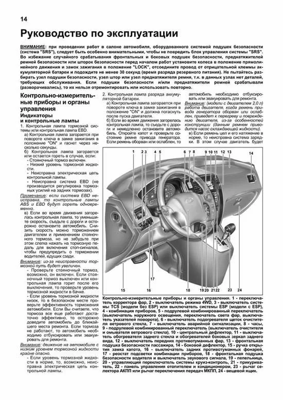 Комплект литературы по ремонту и обслуживанию Hyundai Tucson