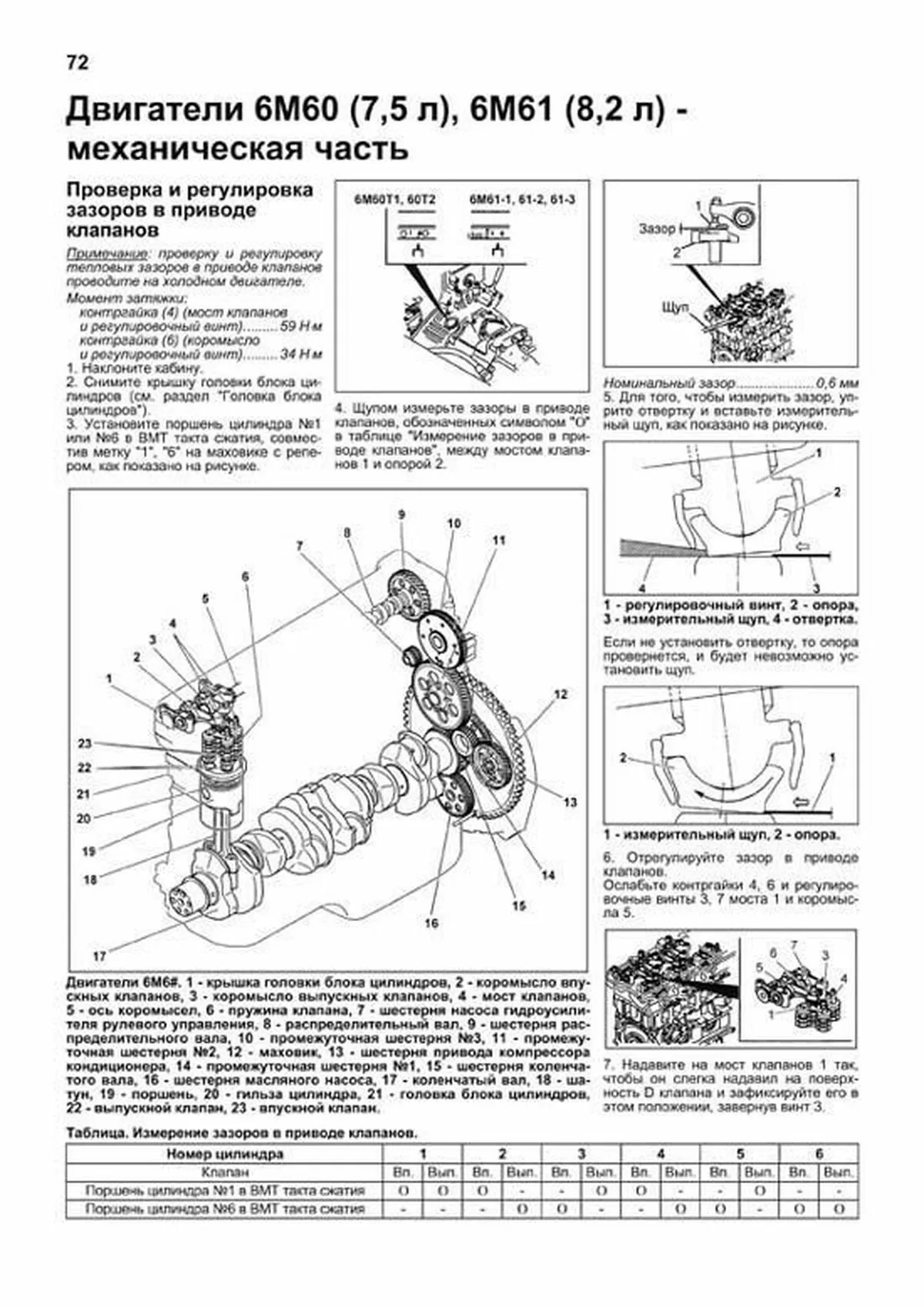Книга: MITSUBISHI FUSO / FIGHTER (д) с 1999 г.в., рем., экспл., то | Легион-Aвтодата