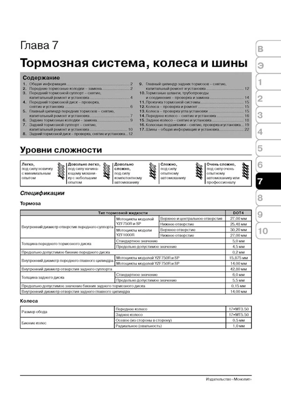 Книга: YAMAHA YZF750R / YZF750SP / YZF1000R THUNDERACE (б) 1993-2000 г.в. рем., экспл., то | Монолит