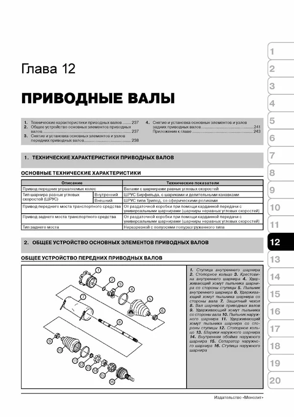 Комплект литературы по ремонту и обслуживанию Chevrolet Tahoe / Suburban / GMC Yukon с 2006 года выпуска