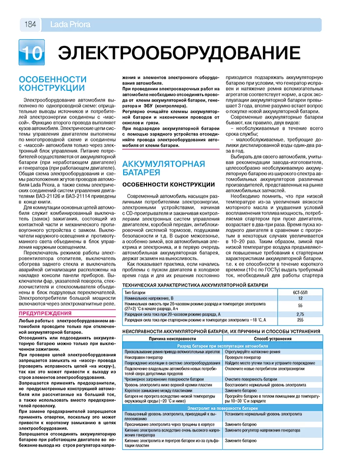 Партия из 10 книг по оптовой цене: LADA PRIORA (б) с 2007 г.в., рем., экспл., то, ЦВЕТ. фото., сер. РБП | Третий Рим