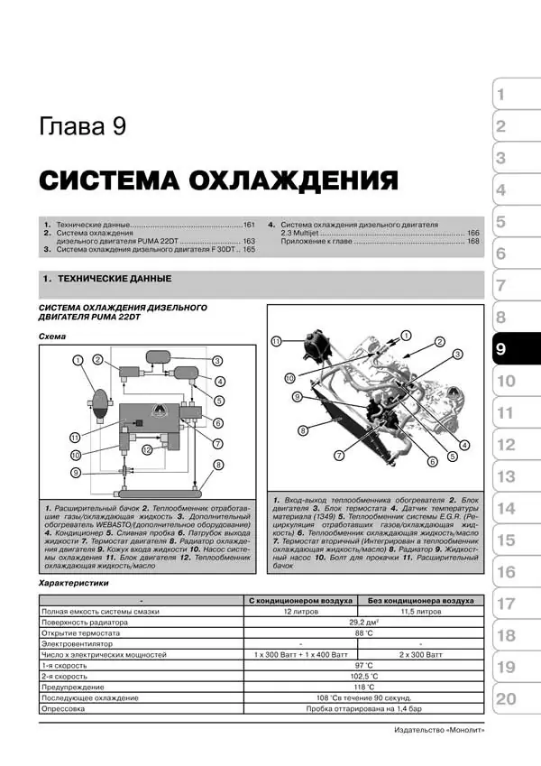 Комплект литературы по ремонту и обслуживанию Fiat Ducato / Peugeot Boxer / Citroen Jumper c 2006 года выпуска