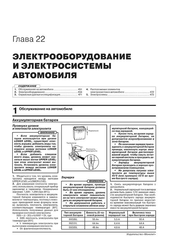 Комплект профессиональной литературы по ремонту и обслуживанию MITSUBISHI PAJERO SPORT бензин / дизель с 2019 года выпуска