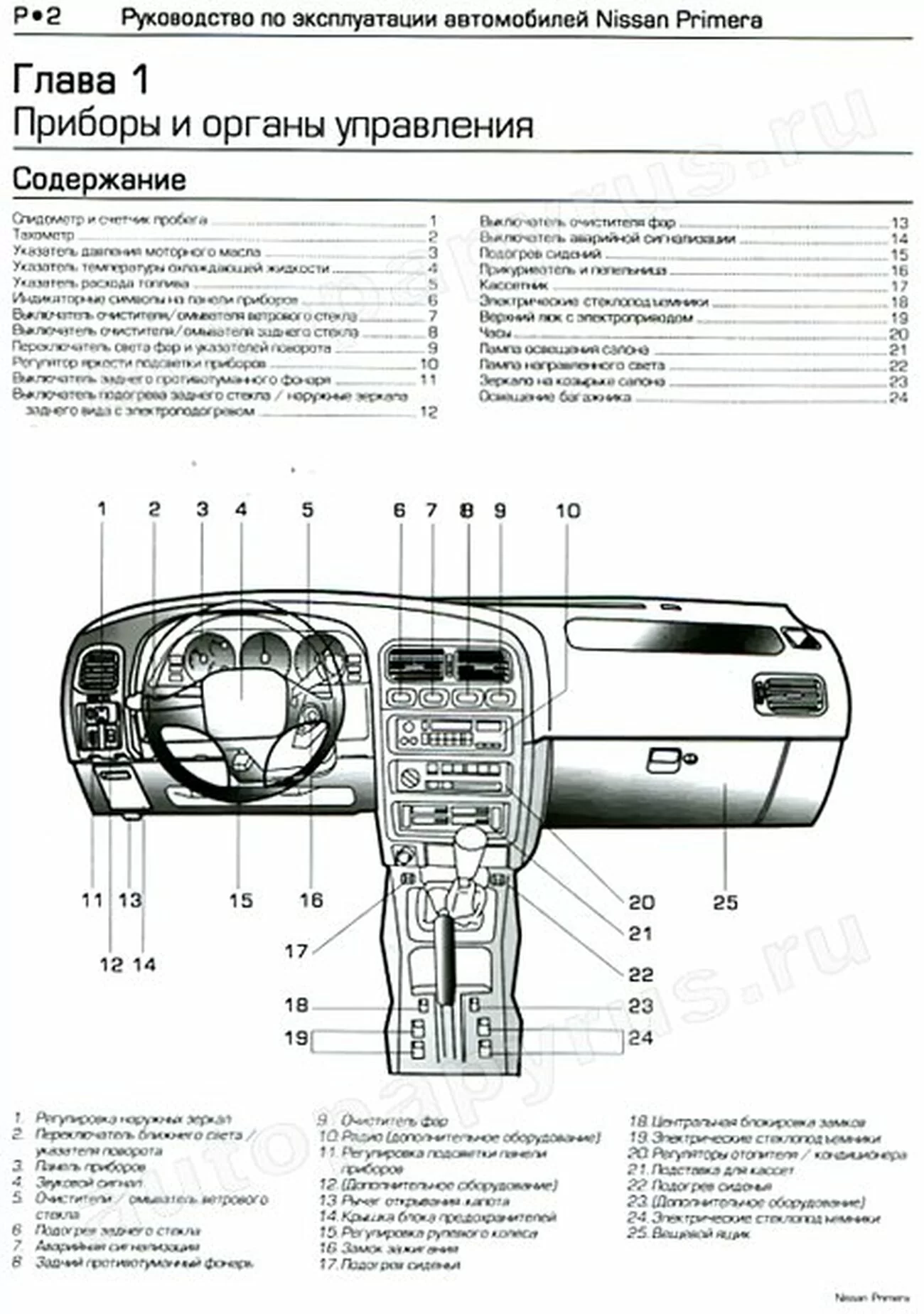 Книга: NISSAN PRIMERA (б) 1990-1999 г.в., рем., экспл., то | Алфамер Паблишинг