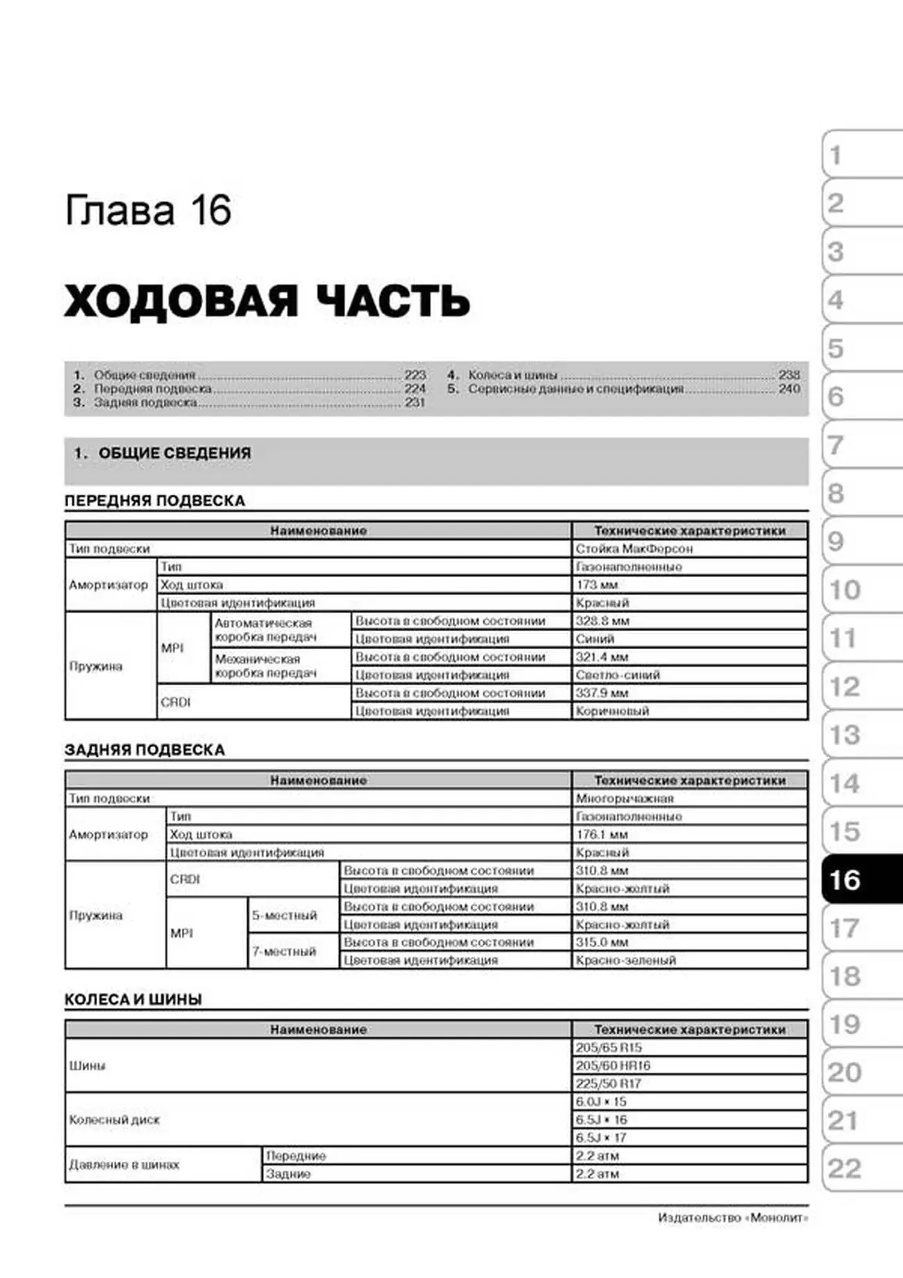 Книга: KIA CARENS / RONDO (б , д) с 2006 г.в., рем., экспл., то, сер. ЗС | Монолит