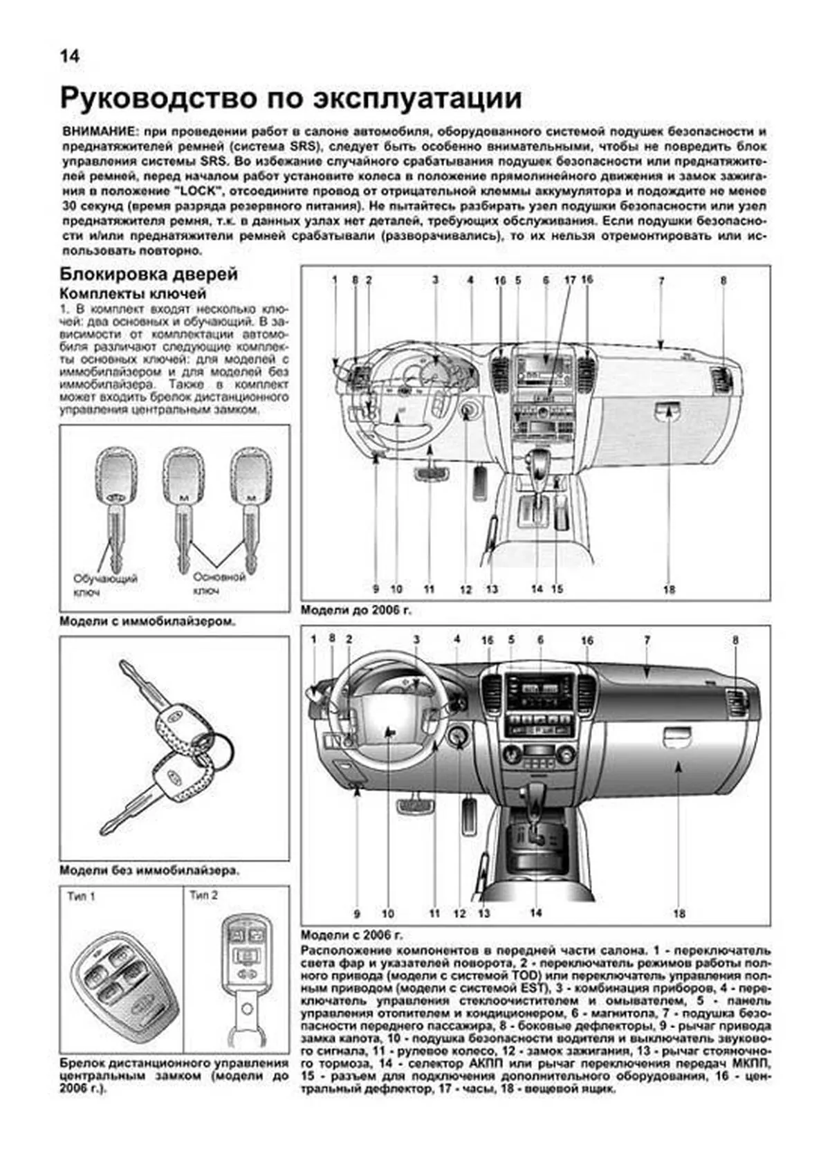 Книга: KIA SORENTO (б , д) 2002-2011 г.в., рем., экспл., то, сер.ПРОФ. | Легион-Aвтодата