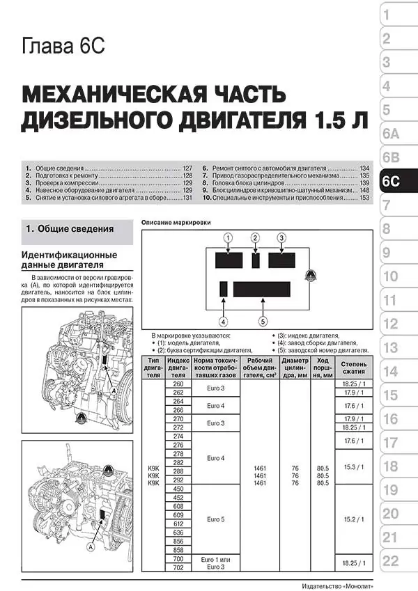 Книга: RENAULT (DACIA) DOKKER / DOKKER VAN / DOKKER PICK-UP (б , д) с 2012 г.в., рем., экспл., то, сер. ЗС | Монолит