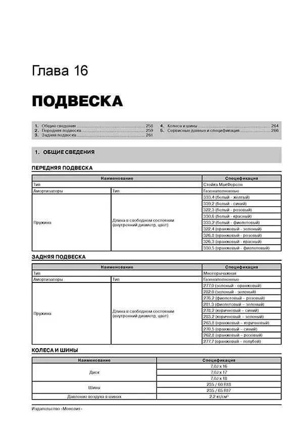 Комплект литературы по ремонту и обслуживанию Kia Sorento с 2009 года выпуска