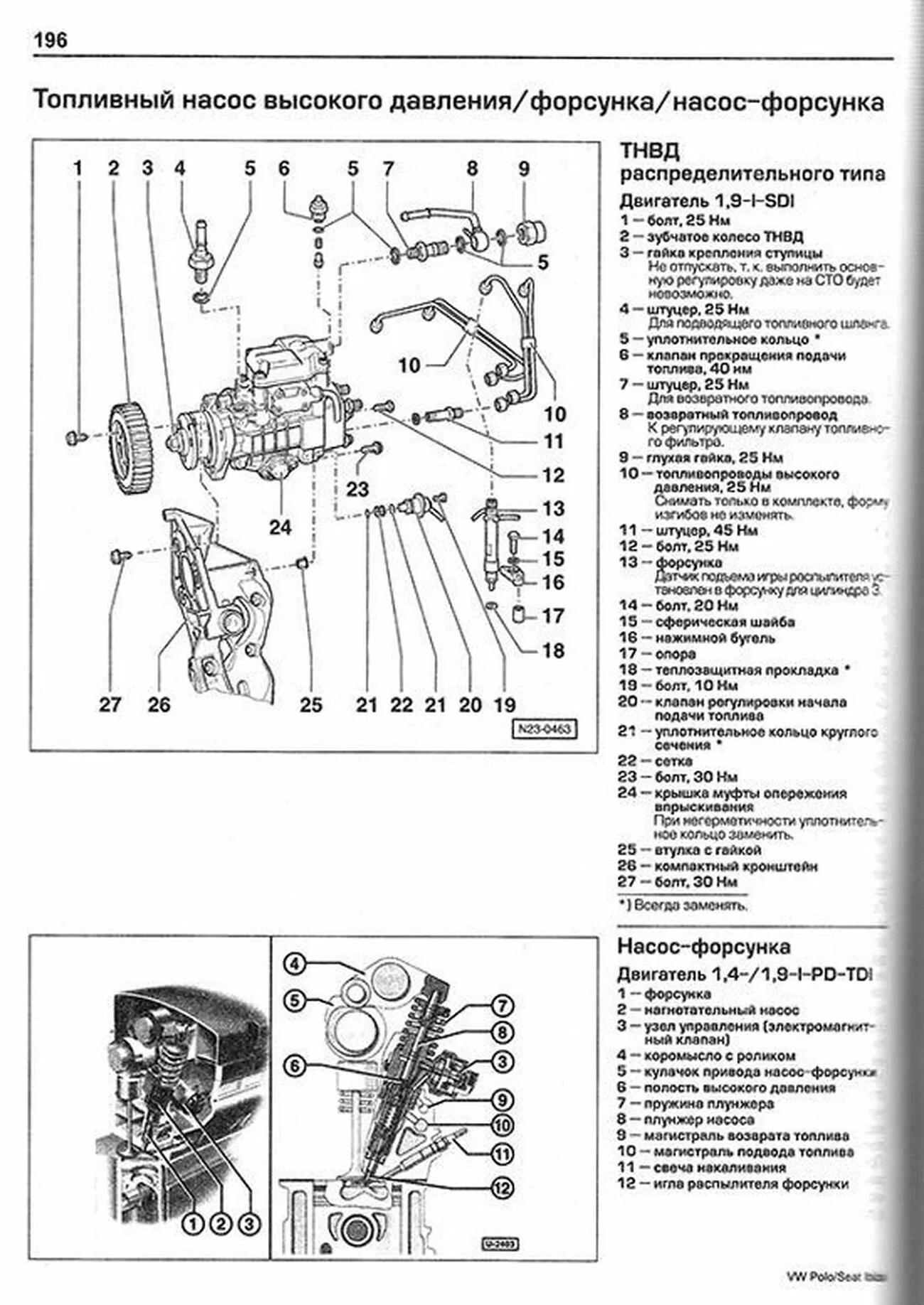 Книга: VOLKSWAGEN POLO / SEAT IBIZA, CORDOBA (б , д) с 2001 г.в., рем., экспл., то | Алфамер Паблишинг
