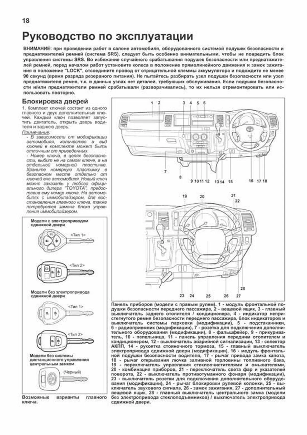 Книга: TOYOTA HIACE / REGIUSACE (б , д)., с 2004 г.в., рем., экспл., то, сер.ПРОФ. | Легион-Aвтодата