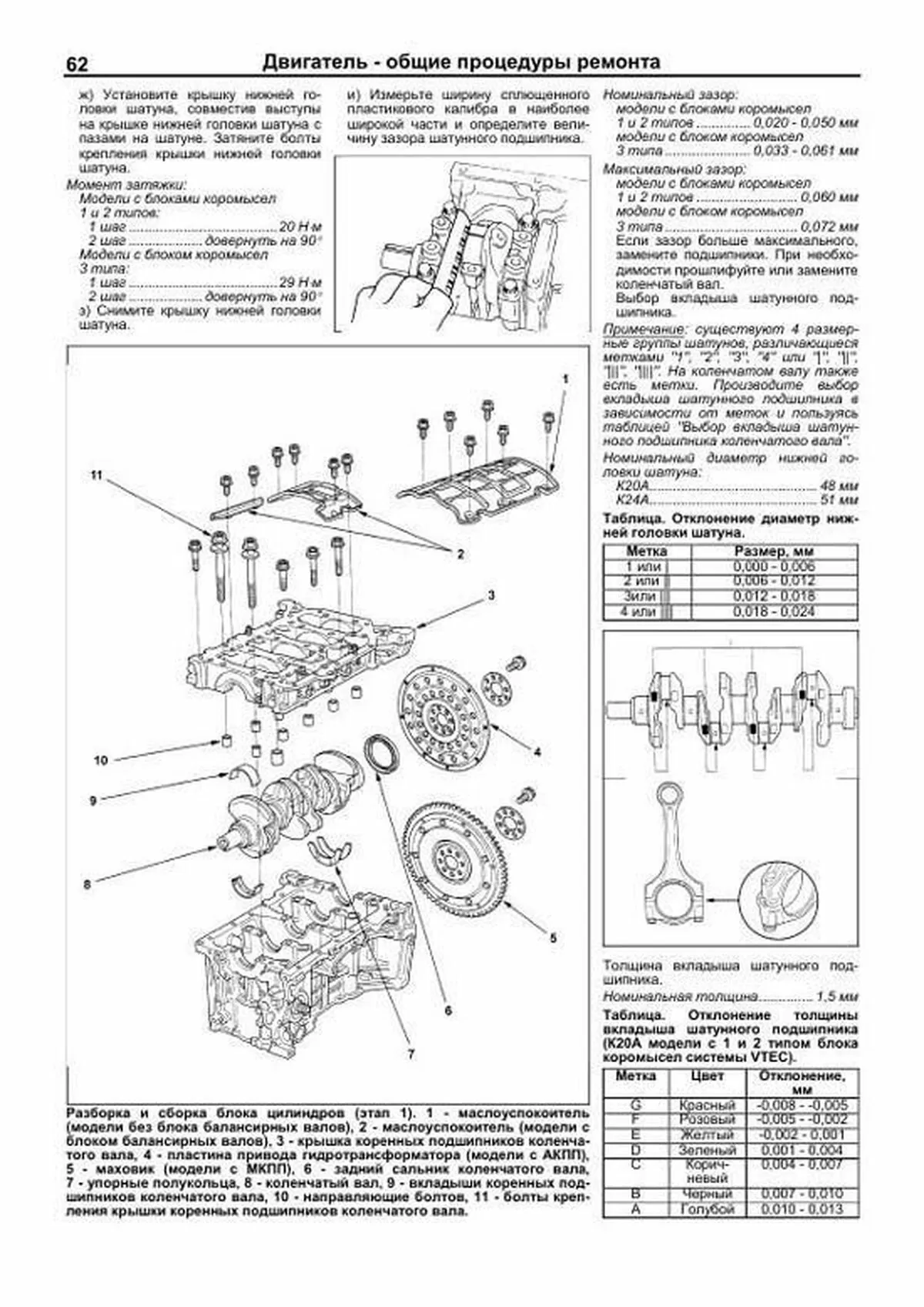 Книга: Двигатели HONDA K20 / K24, рем., то | Легион-Aвтодата