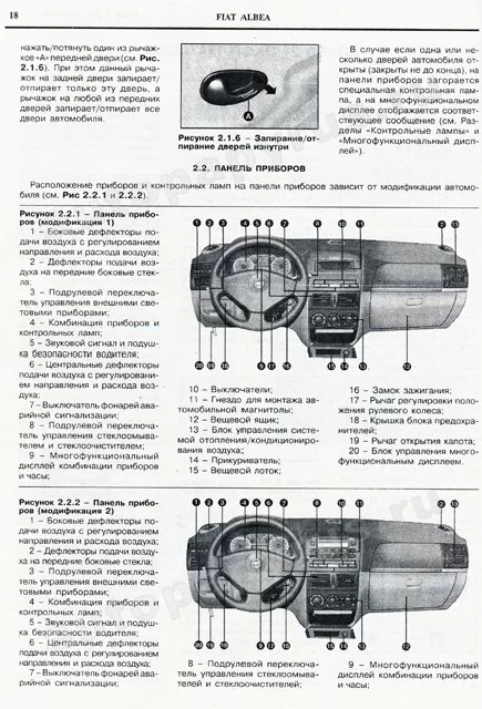 Комплект литературы по ремонту и обслуживанию Фиат Альбеа