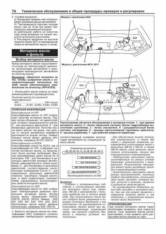 Комплект литературы по обслуживанию и ремонту Mitsubishi ASX с 2010 года выпуска