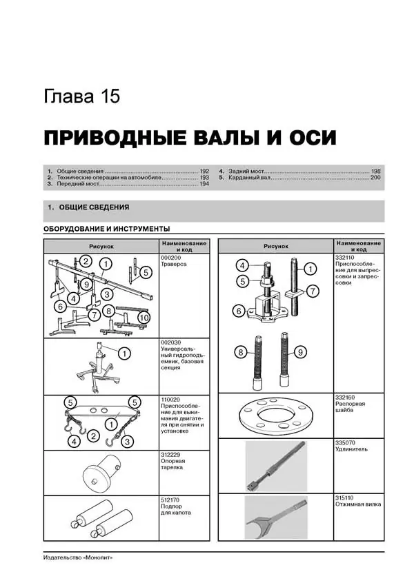 Комплект литературы по ремонту и обслуживанию BMW X5 с 1999 года выпуска