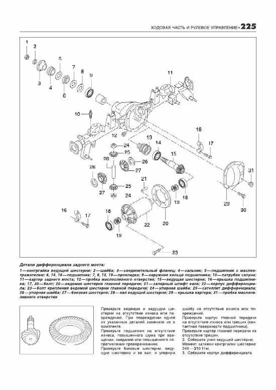 Комплект литературы по ремонту и обслуживанию Tagaz Tager / Ssang Yong Korando с 1996 года выпуска