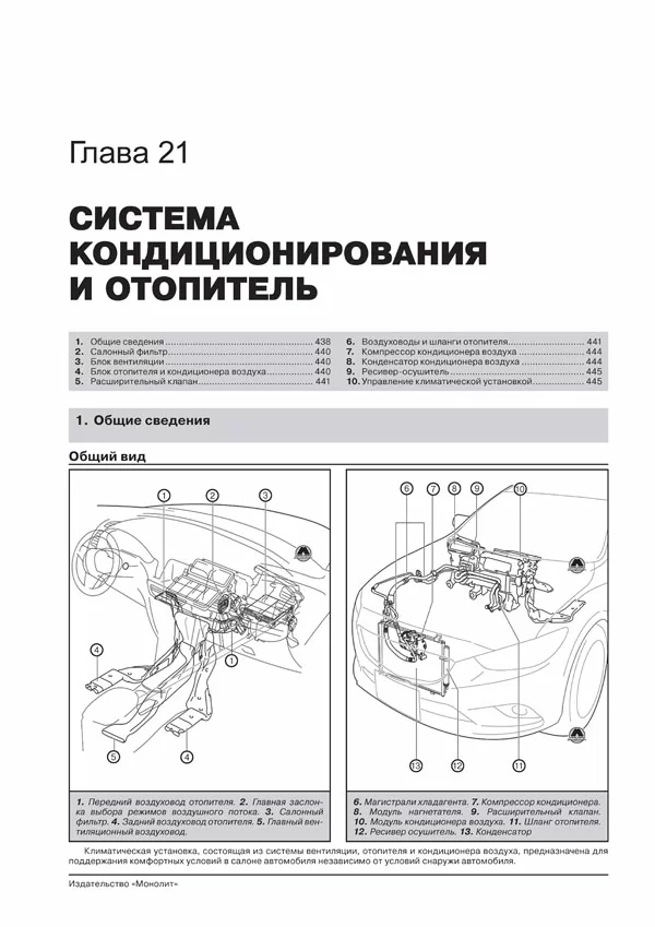 Комплект литературы по ремонту и обслуживанию Mazda 6 с 2012 года выпуска