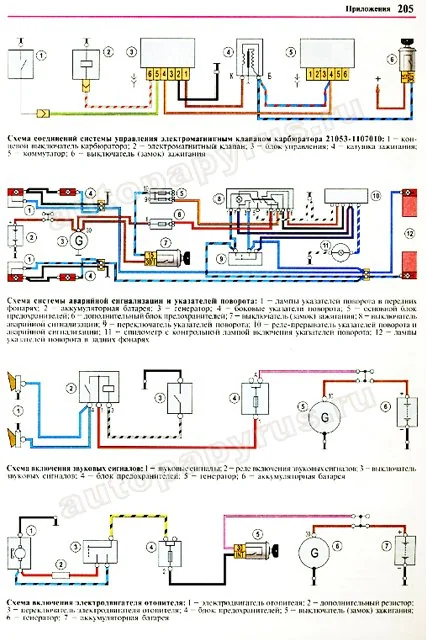 Книга: ВАЗ 2106 (б) рем., экспл., то, ЦВЕТ. фото., сер. ЯРС | Мир Автокниг