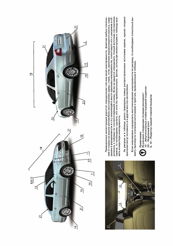 Комплект литературы по ремонту и обслуживанию Skoda Octavia с 2008 года выпуска