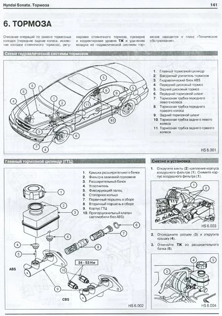 Комплект литературы по ремонту и обслуживанию Hyundai Sonata NF с 2004 года выпуска
