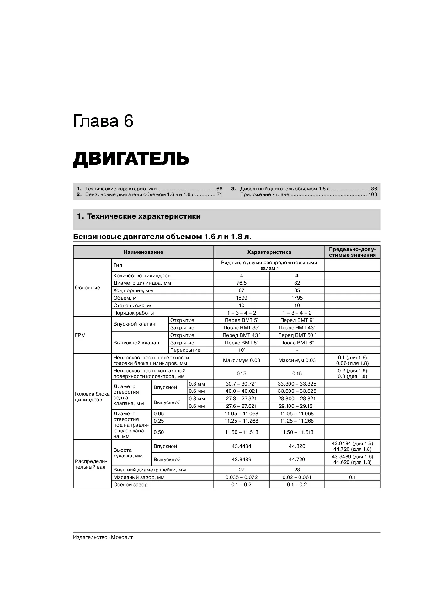 Комплект литературы по ремонту и обслуживанию Hyundai Matrix