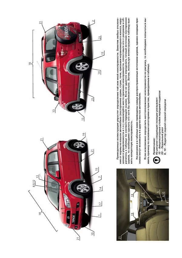 Комплект литературы по ремонту и обслуживанию Daihatsu Terios / Be-Go / Toyota Rush с 2006 года выпуска