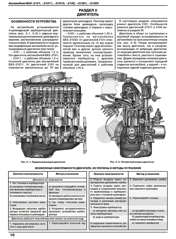 Книга: ВАЗ 2101 / 2102 (б) рем., экспл., то, сер. МА | Третий Рим