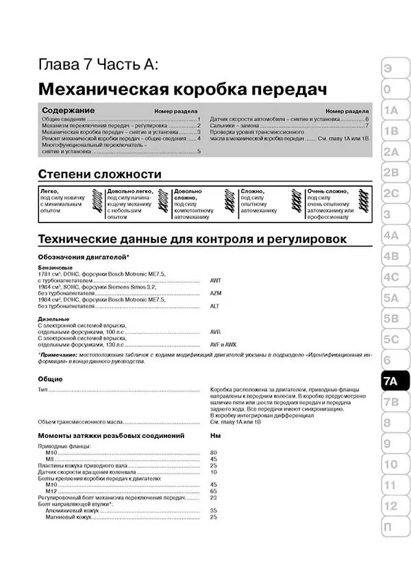Комплект литературы по ремонту и техническому обслуживанию Volkswagen Passat B5 с 2000 года выпуска