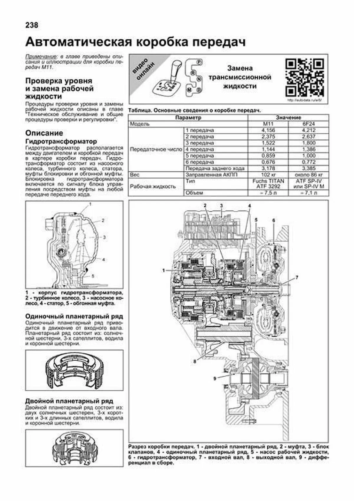 Книга: SSANG YONG ACTYON NEW / KORANDO C (б , д) с 2011 г.в., рем., экспл., то, в фотографиях | Легион-Aвтодата