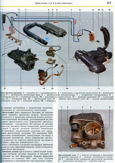Комплект литературы по ремонту и обслуживанию Volkswagen Golf 4 с 1997 года выпуска