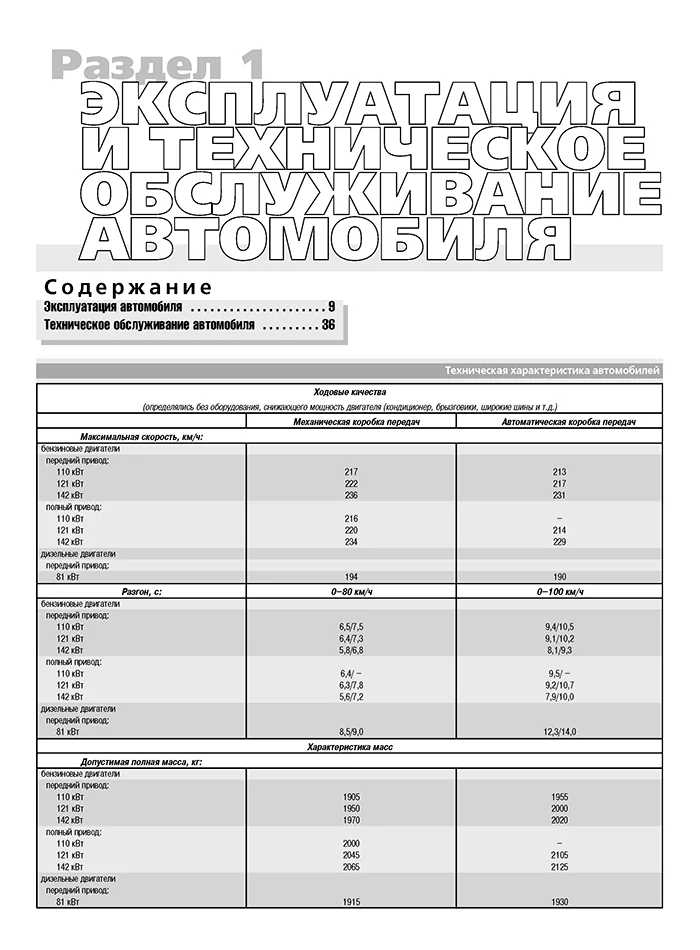 Книга: AUDI 100 / A6 (б , д) 1990-1997 г.в., рем., экспл., то | Третий Рим
