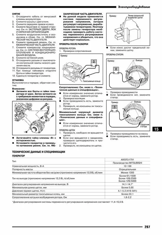 Комплект литературы по обслуживанию и ремонту Nissan Murano с 2008 года выпуска