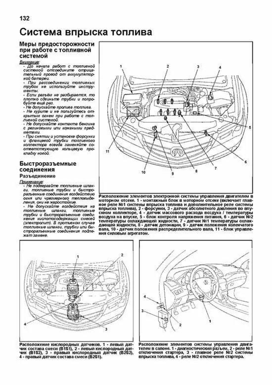 Комплект литературы по ремонту и обслуживанию Acura MDX с 2006 года выпуска