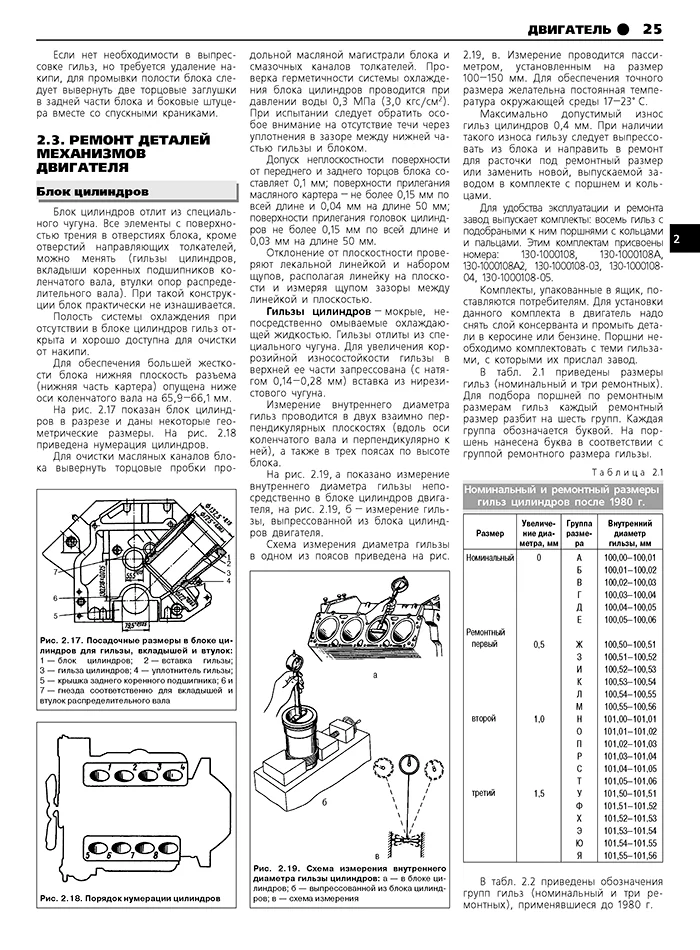 Книга: ЗИЛ 130 / 431410 / 131 и их модификации (б , д) рем., экспл., то | Третий Рим