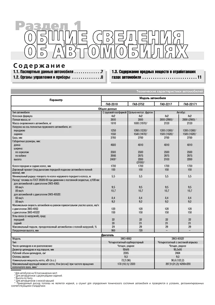 Книга: ГАЗ 2752, 2310, 2217, 22171 СОБОЛЬ (б), рем., экспл., то | Третий Рим