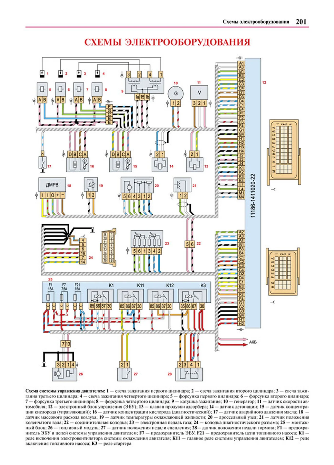 Книга: DATSUN ON-DO / MI-DO (б) с 2014 г.в., рем., то, сер. ЯРС | Мир Автокниг