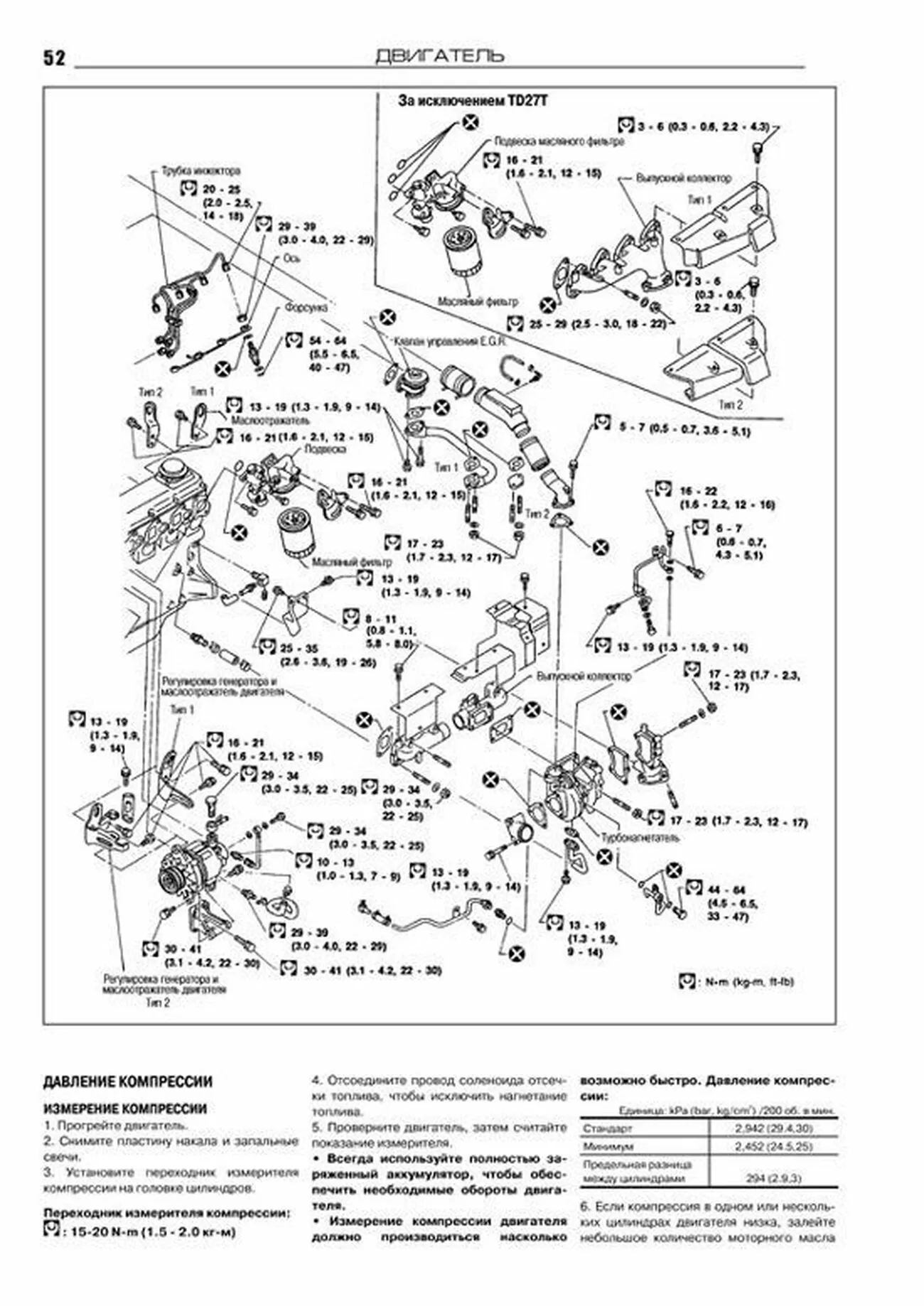 Книга: NISSAN PATHFINDER / TERRANO I / PICK-UP (б , д) 1985-1994 г.в., рем., экспл., то | Автонавигатор