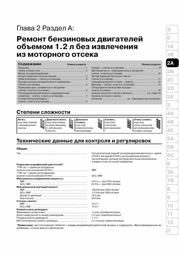 Комплект литературы по ремонту и обслуживанию Шкода Фабия первого поколения